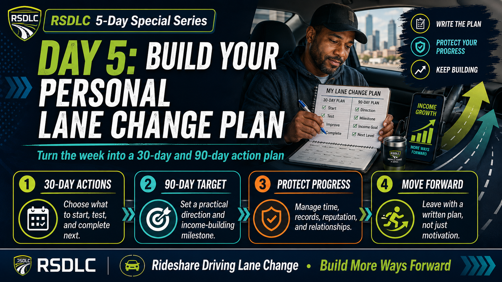 Day 5: Build Your Personal Lane Change Plan